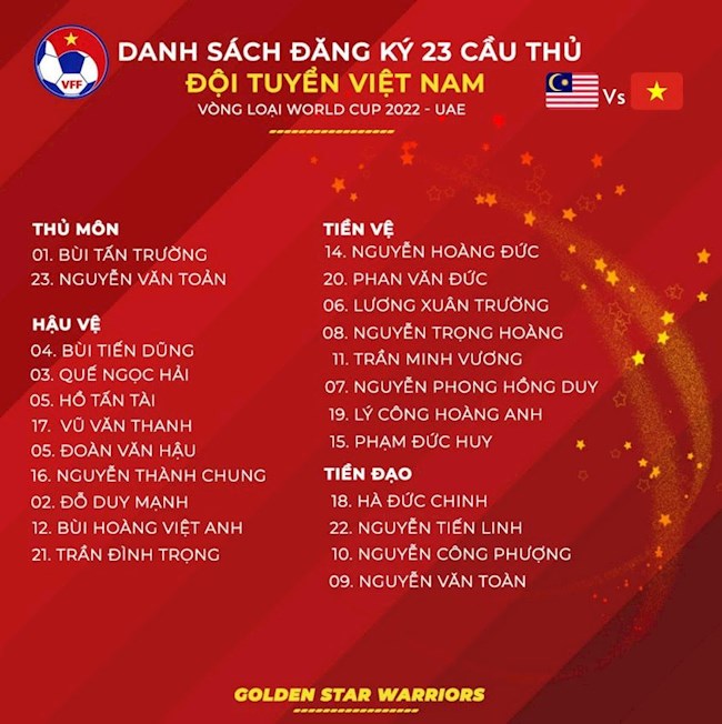 Lịch thi đấu đội tuyển Việt Nam 3